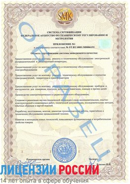 Образец сертификата соответствия (приложение) Рославль Сертификат ISO 50001